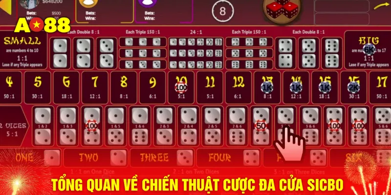 Tổng quan về chiến thuật cược đa cửa Sicbo